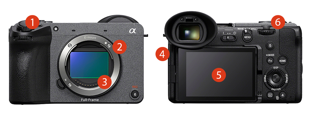 front and rear view of the Sony FX2