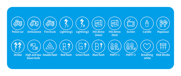 breakdown of the SWIT pocket LED light effects