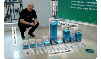 image of person standing in front of virtual graphic bar chart