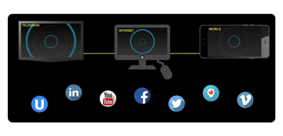 graphic of monitors and smartphone with social media platform logos to showcase TriCaster Mini Go Streaming platforms
