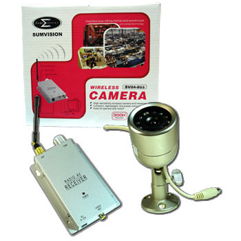 wireless security cameras uk