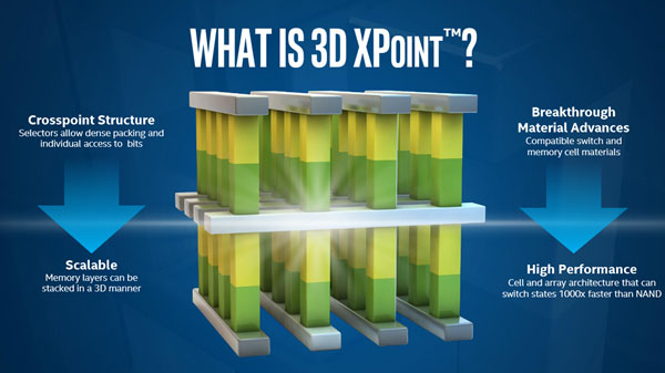 3D xpoint