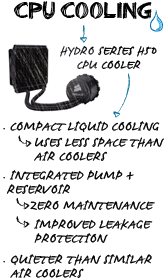 Corsair Hydro H-50 Cooler