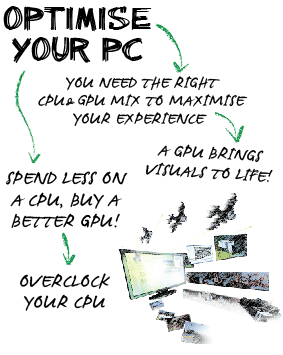 Optimised your PC.gif