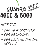 QUADRO 4000 & 5000