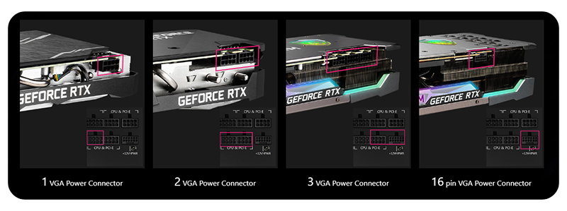 GPU Support