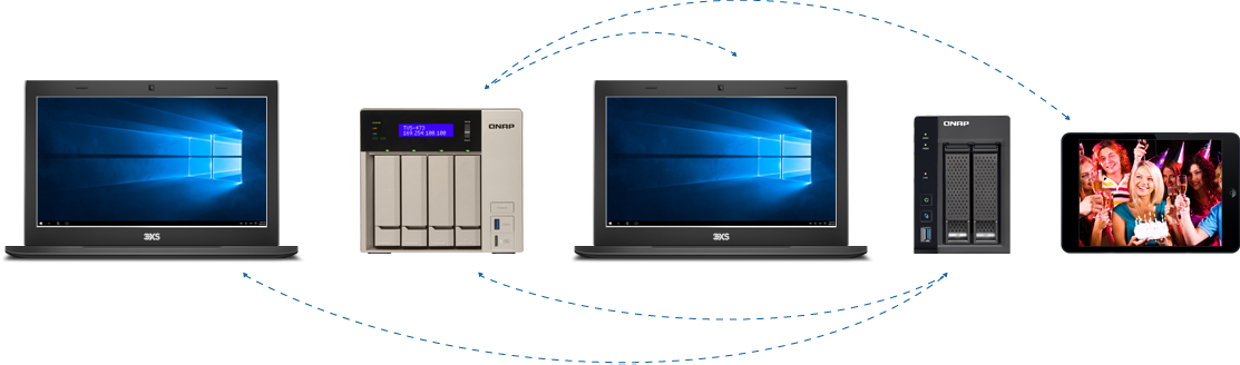 reliable nas solutions from scan 3xs 3xs