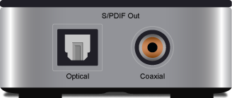 S/PDIF Out - Optical / Coaxial