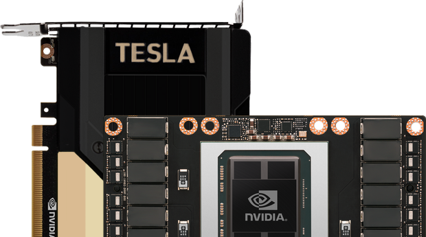 NVIDIA Tesla & Titan X Cards