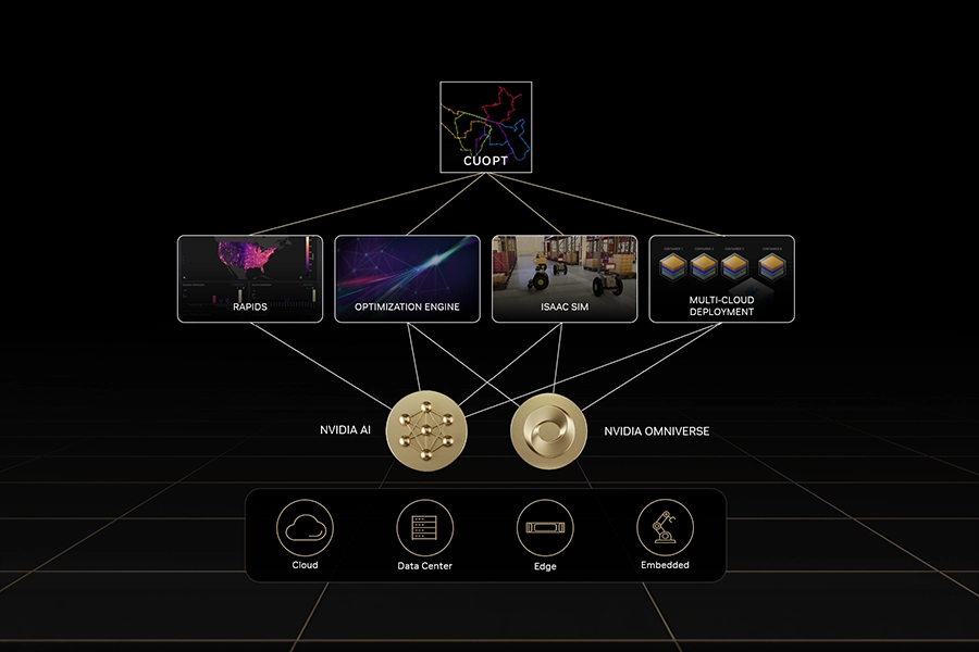 NVIDIA cuOpt GPU-accelerated optimisation engine calculating efficient vehicle routing and logistics plans in real-time