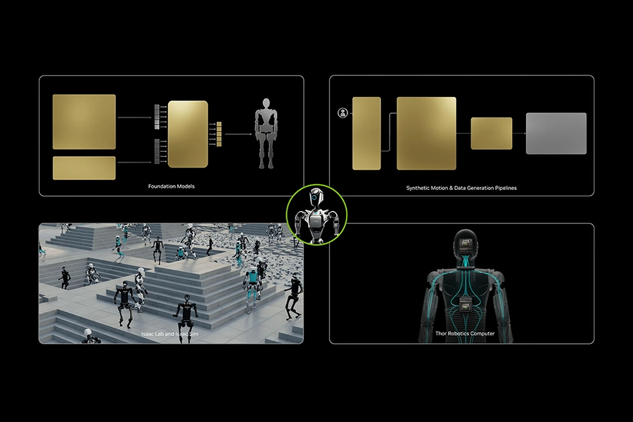 NVIDIA Isaac GR00T humanoid robot foundation model integrating reasoning and whole-body physical control