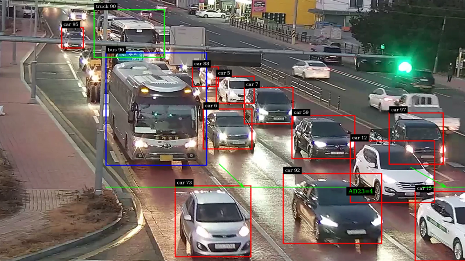 AI-powered traffic management system monitoring urban traffic flow and smart road infrastructure