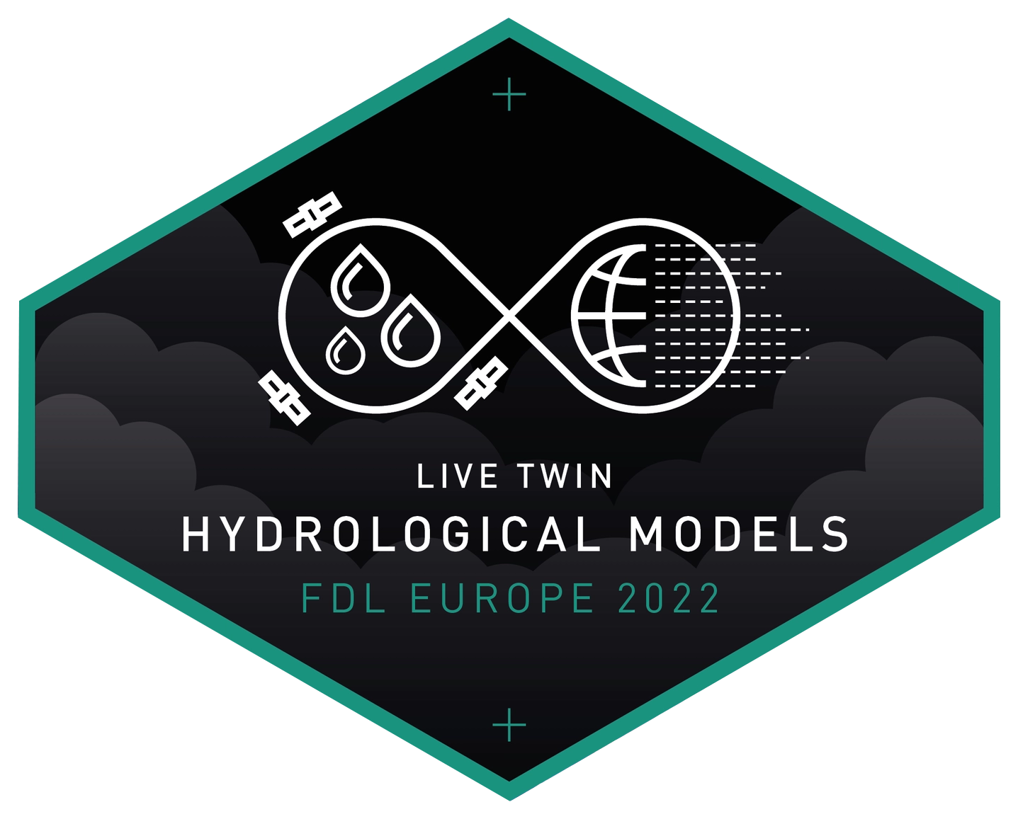 FDL Europe Badge - Live Twin Hydrological Models