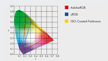 eizo Cooling