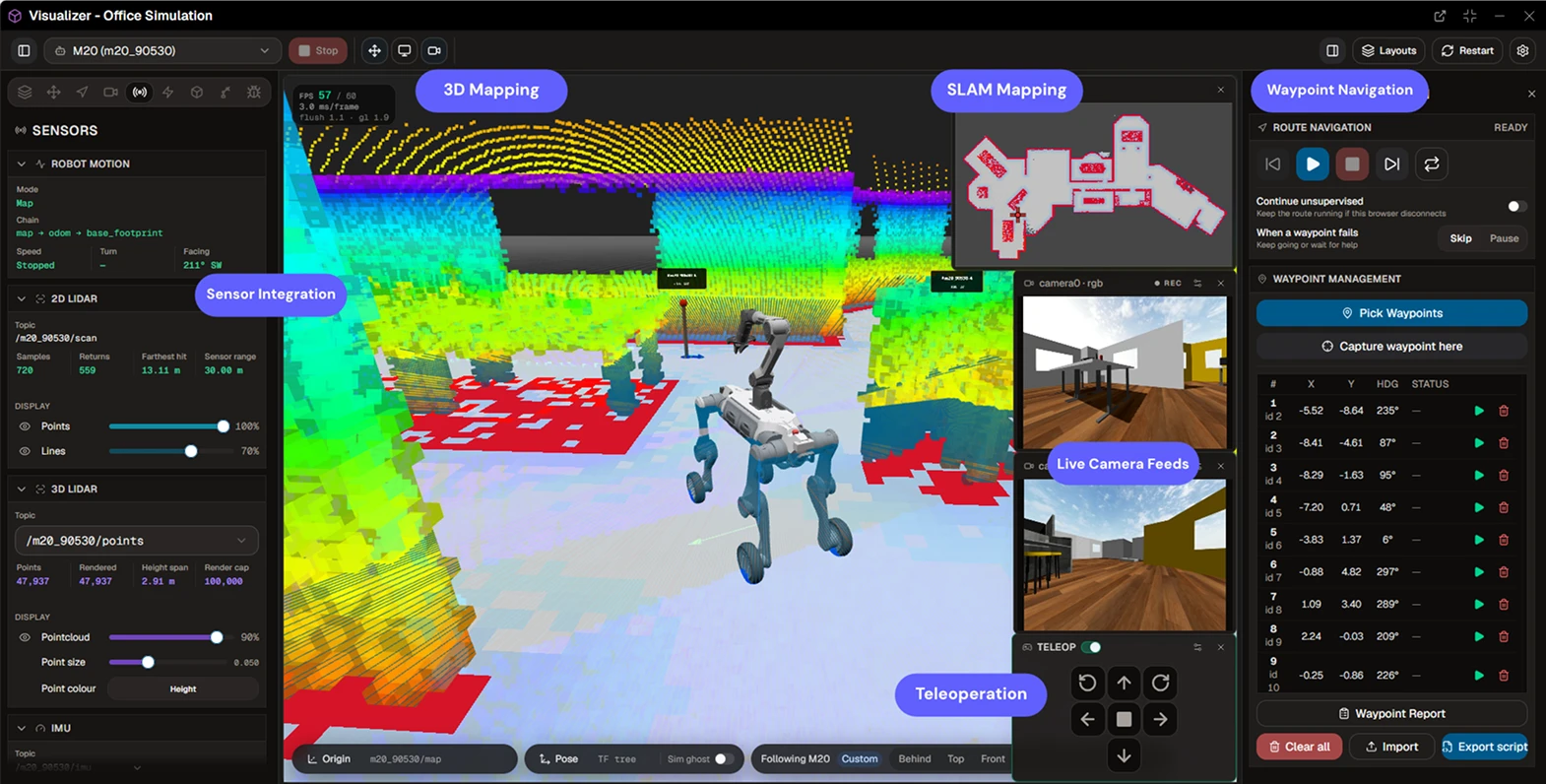 OLO robotics platform showing simulation, mapping and robot control panels