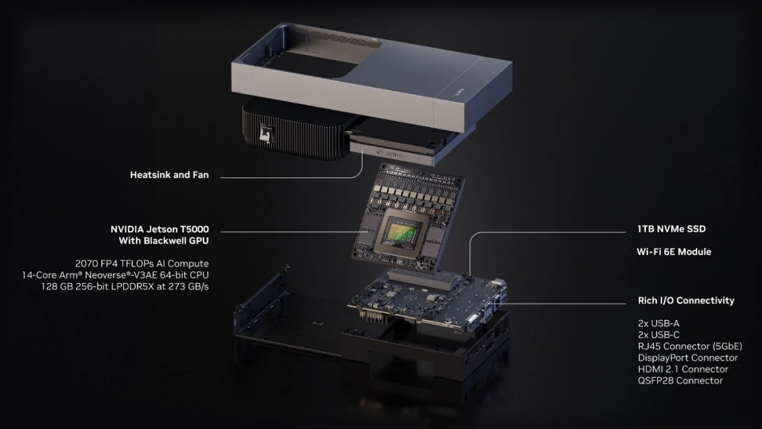NVIDIA Jetson Thor