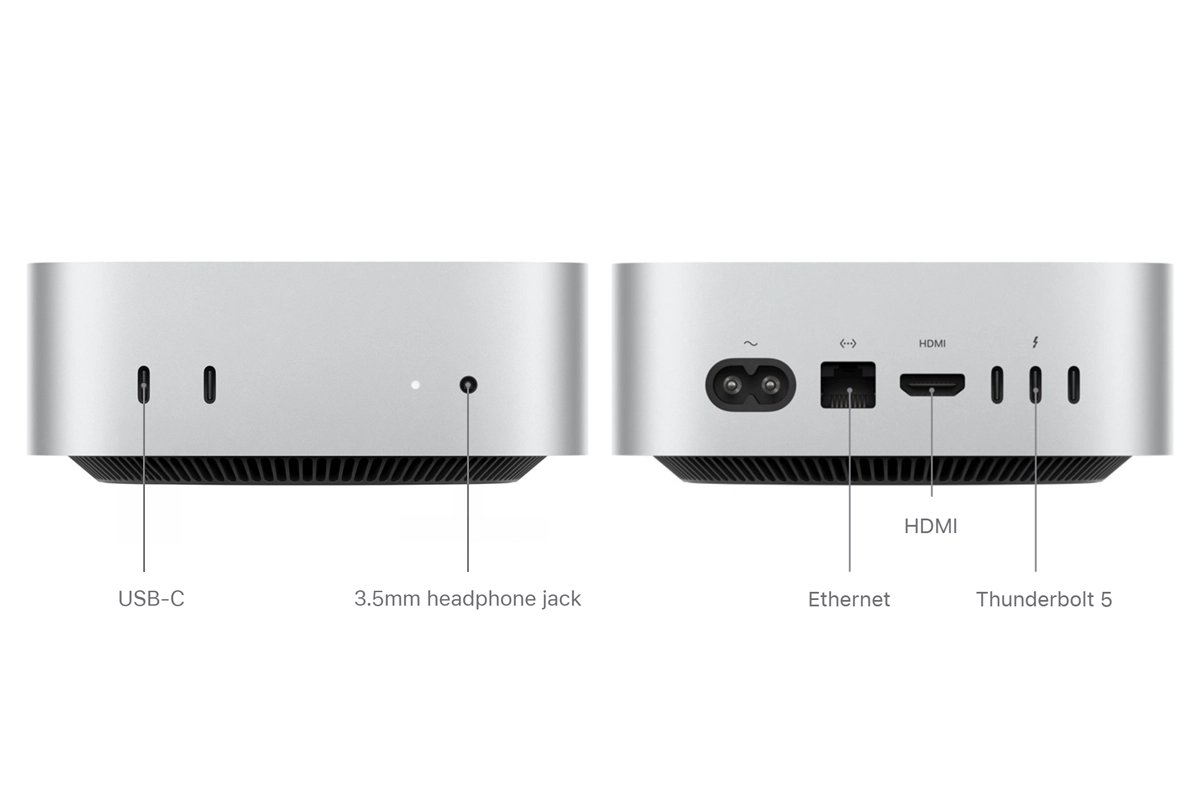 Mac Mini connectivity