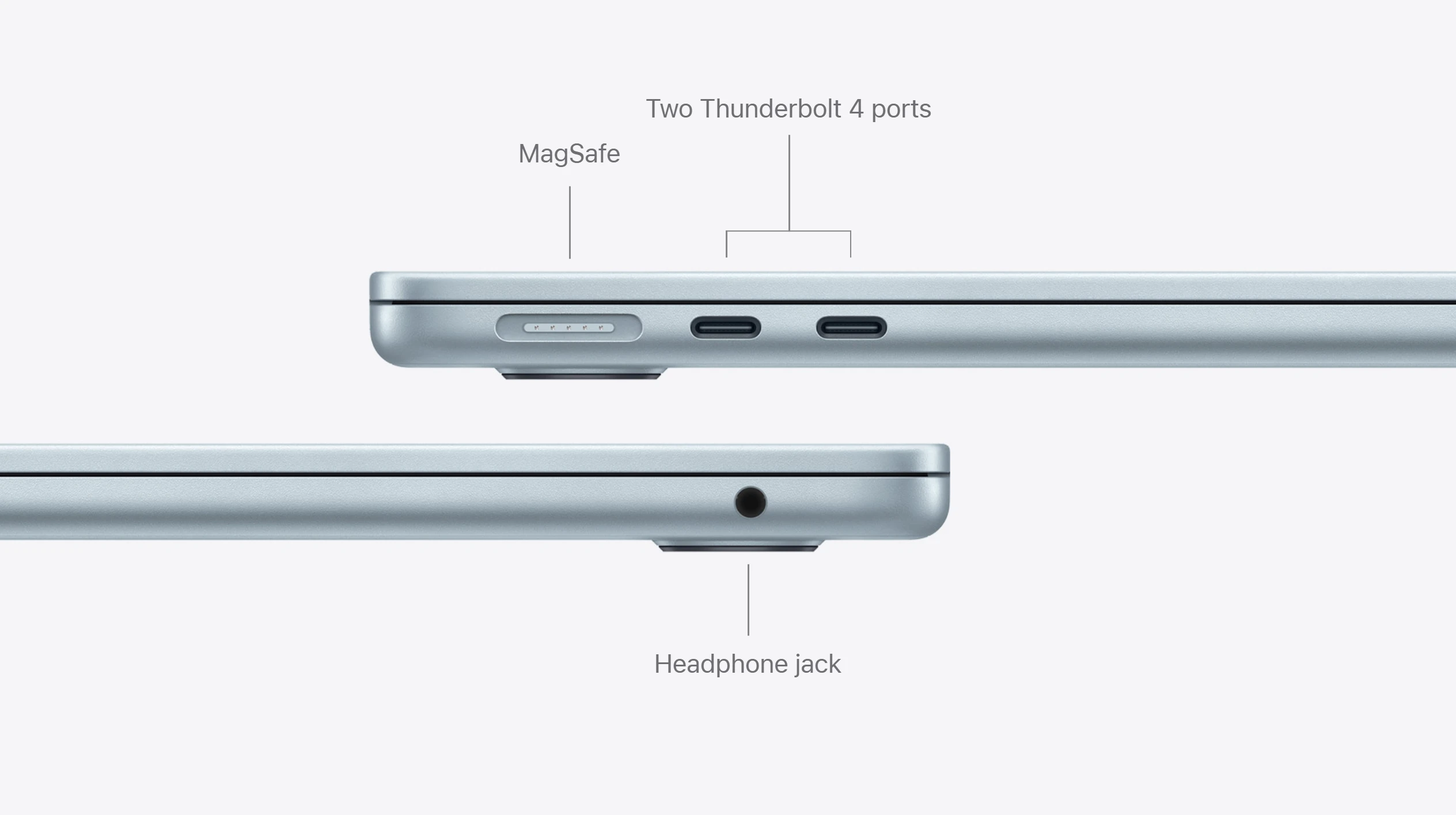MacBook ports and connectivity options including Thunderbolt and USB-C