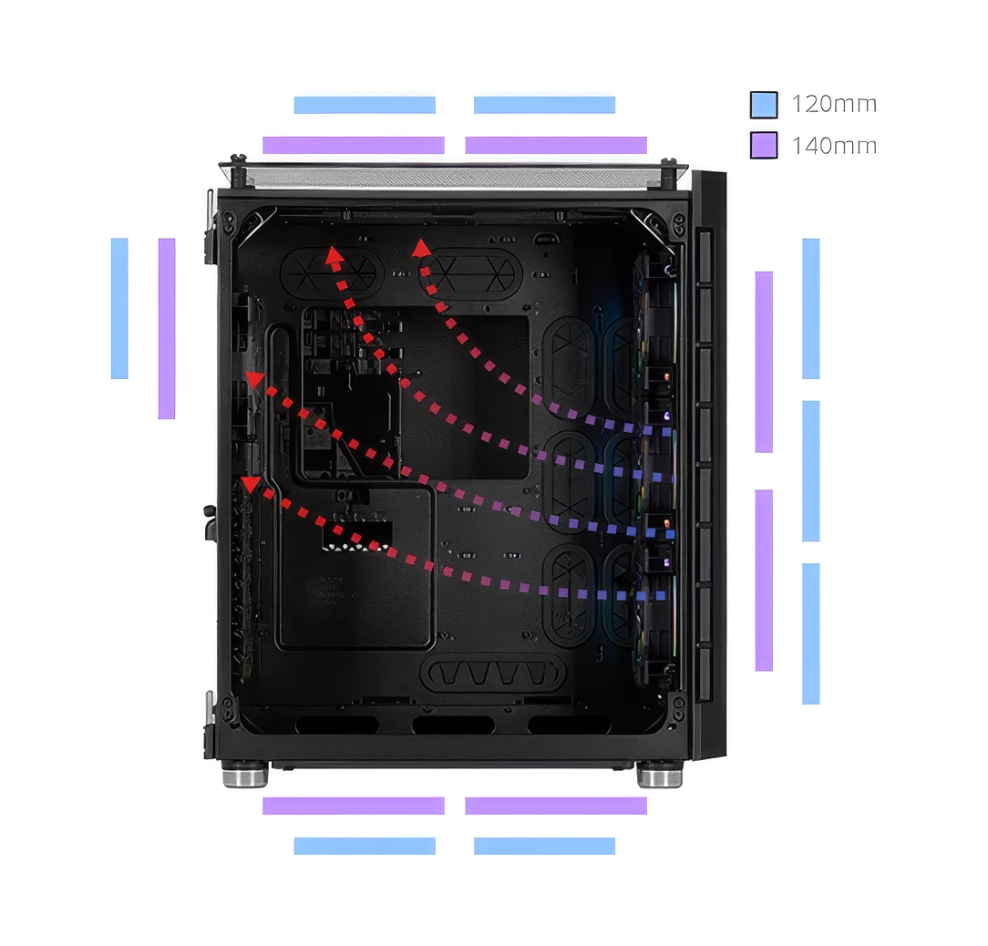 The Best Cases for Air Cooling