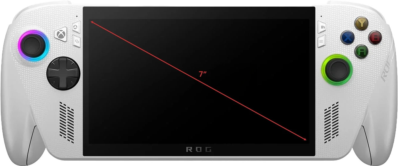 Handheld console screen size diagram