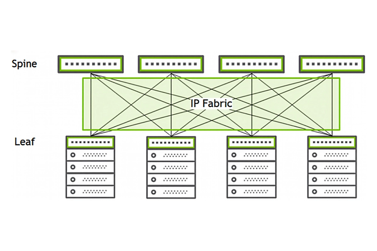 Two-tier network architecture