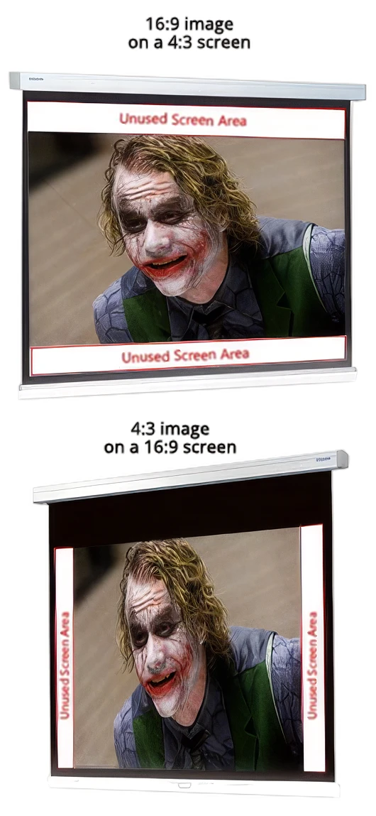 Projector screen displaying a large image