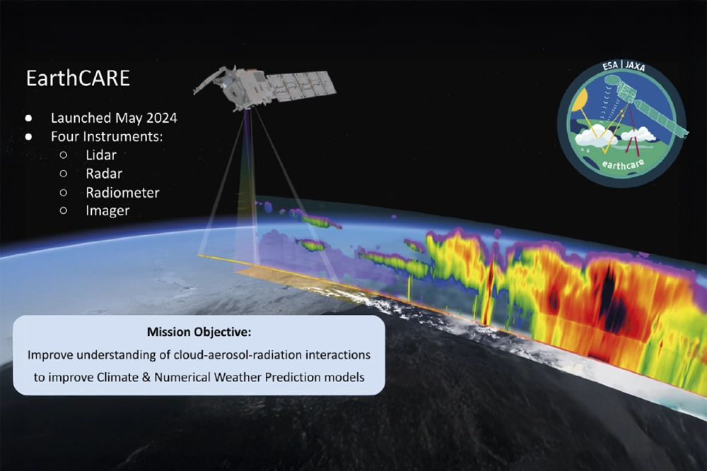 EarthCARE satellite mission