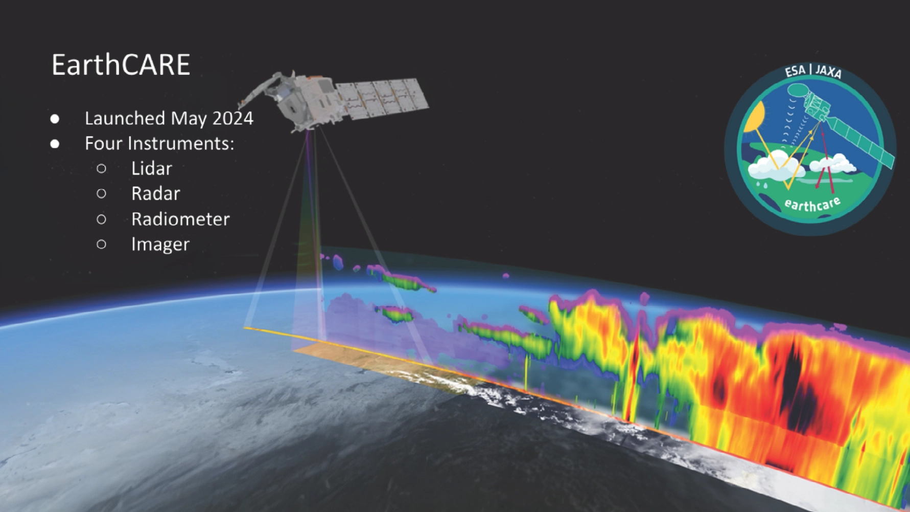 EarthCARE satellite with active and passive sensors for cloud and aerosol observation