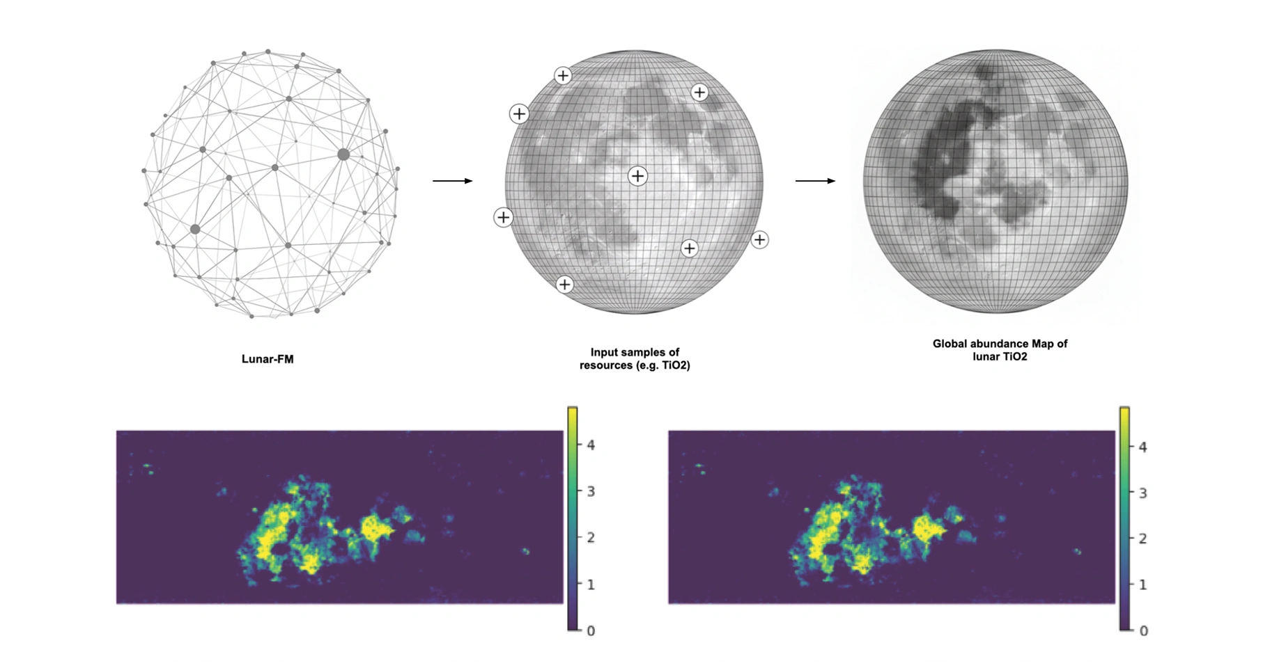 Lunar Analyst Copilot interface showing a natural language query being processed against multi-modal lunar datasets