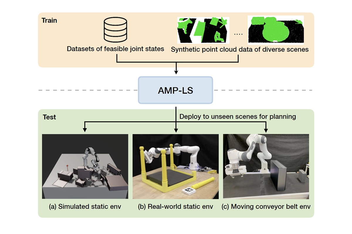 Model training for motion planning using GPU acceleration