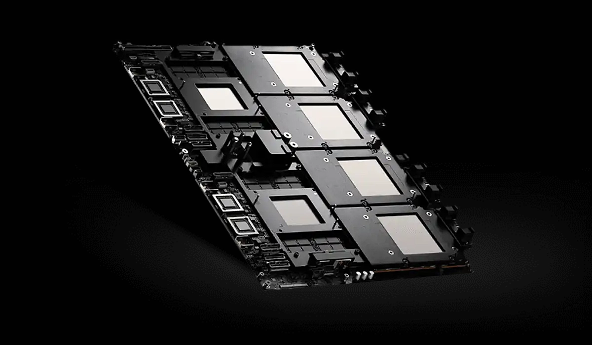 NVIDIA GB300 NVL72 Architecture Diagram