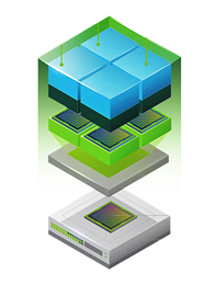 nvidia vcs