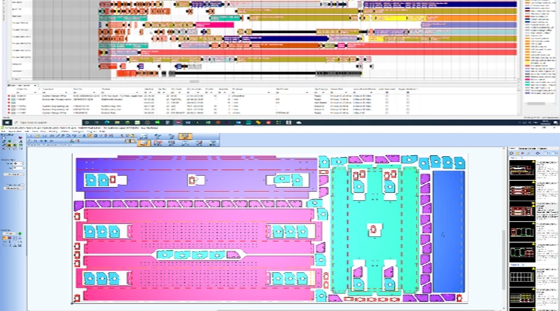 Advanced Scheduling
