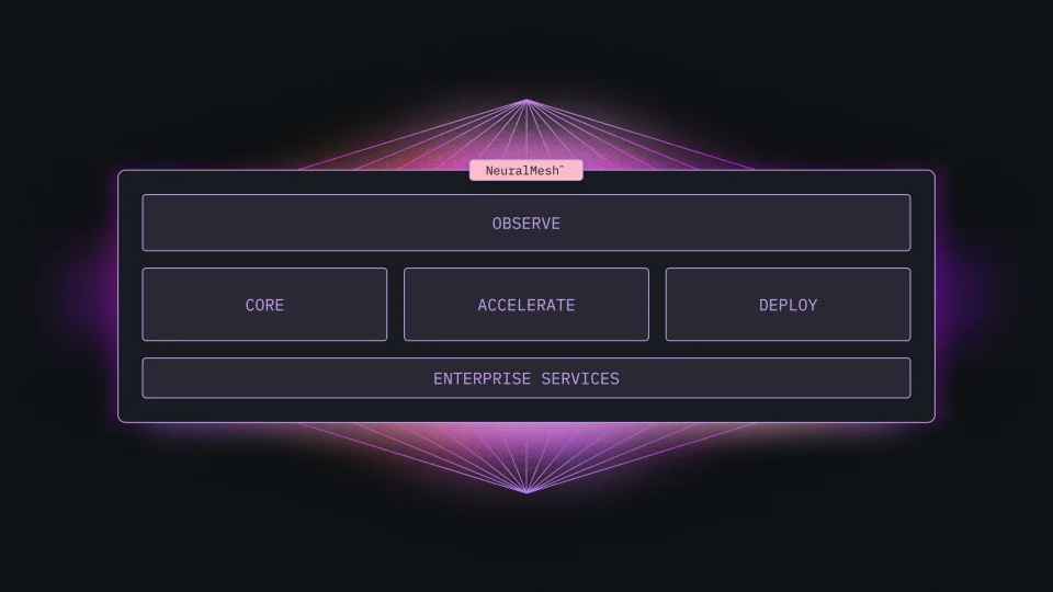 WEKA AI Storage Solutions