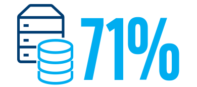 intel agelix