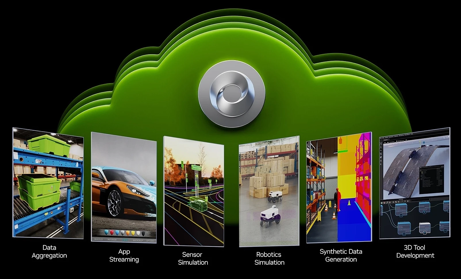 NVIDIA Omniverse