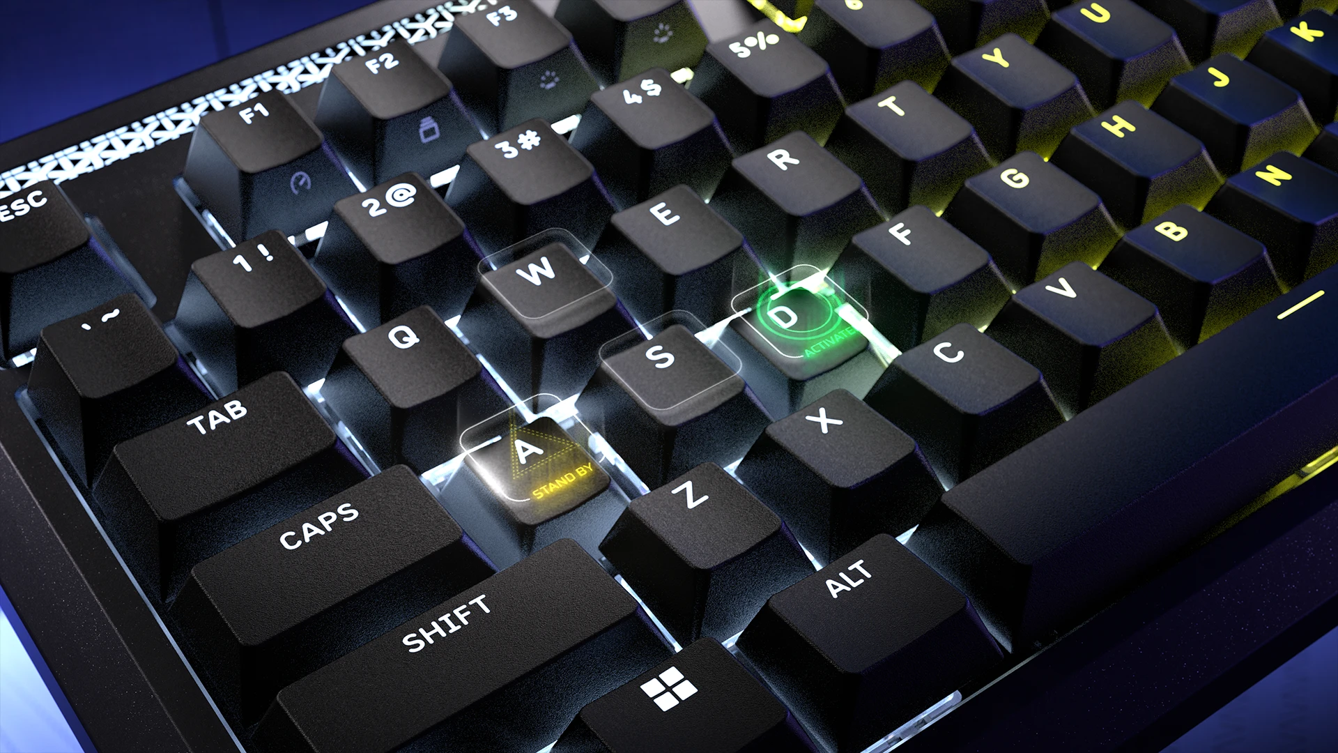 Keyboards