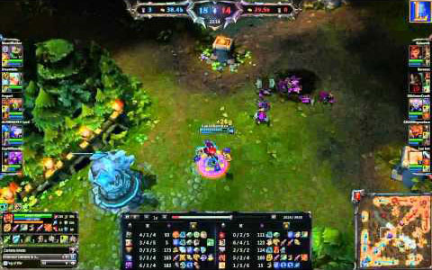 League of Legends observer mode gathers valuable data for the general viewer