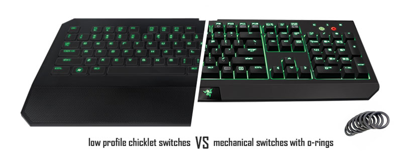 Mechanical Keyboard Keys