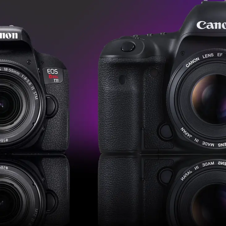 video camera for pro video