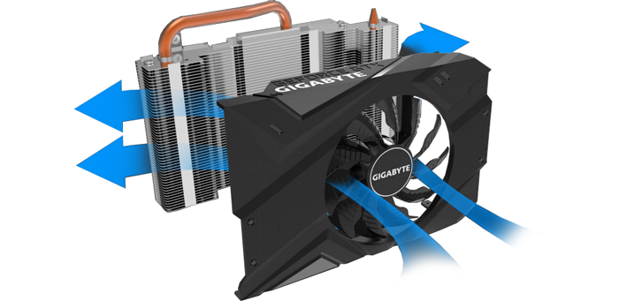 Gigabyte geforce gtx 1660 ti mini itx oc 6gb 2025