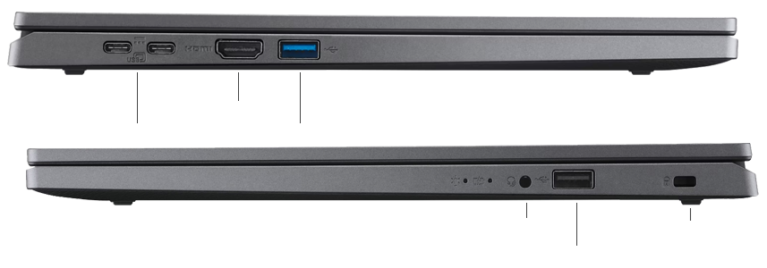 I/O ports