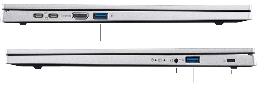 I/O ports