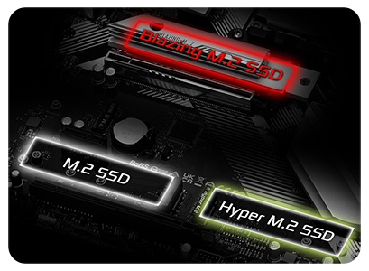 PCIe Gen5 Blazing M.2