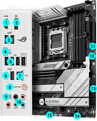 ASUS AMD Ryzen ROG STRIX B650-A GAMING WIFI AM5 PCIe 4.0 ATX
