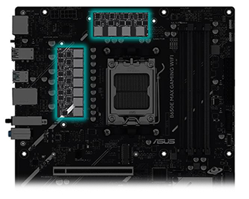 Digital Power Design