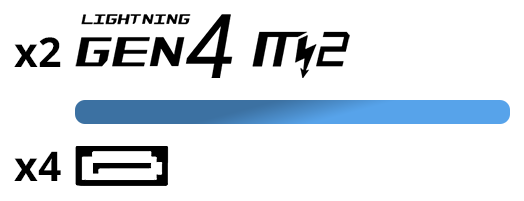 PCIe 4.0 M.2