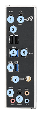 I/O Ports