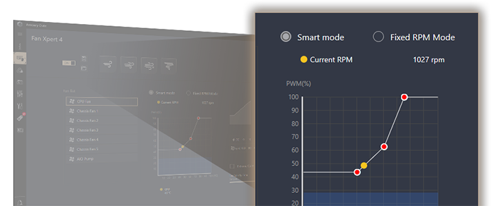 ASUS Fan Xpert 4 user interface.