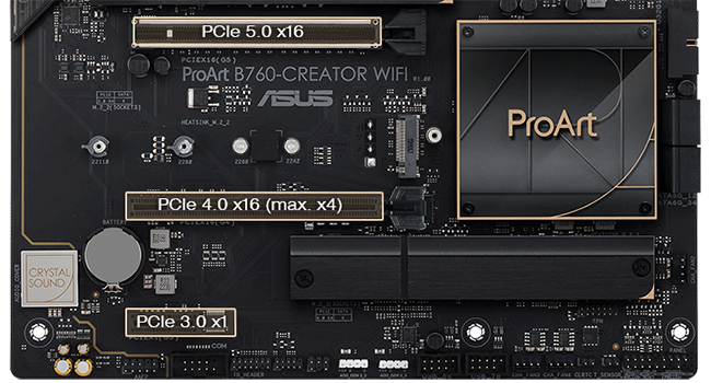 PCIe 5.0, 4.0 and 3.0 slots highlighted on motherboard.